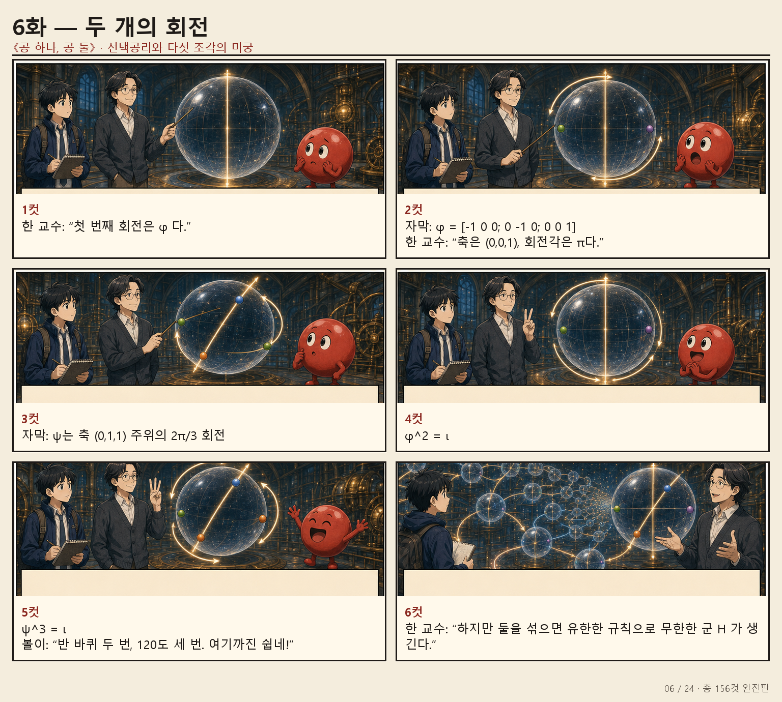 6화 두 개의 회전 만화 페이지