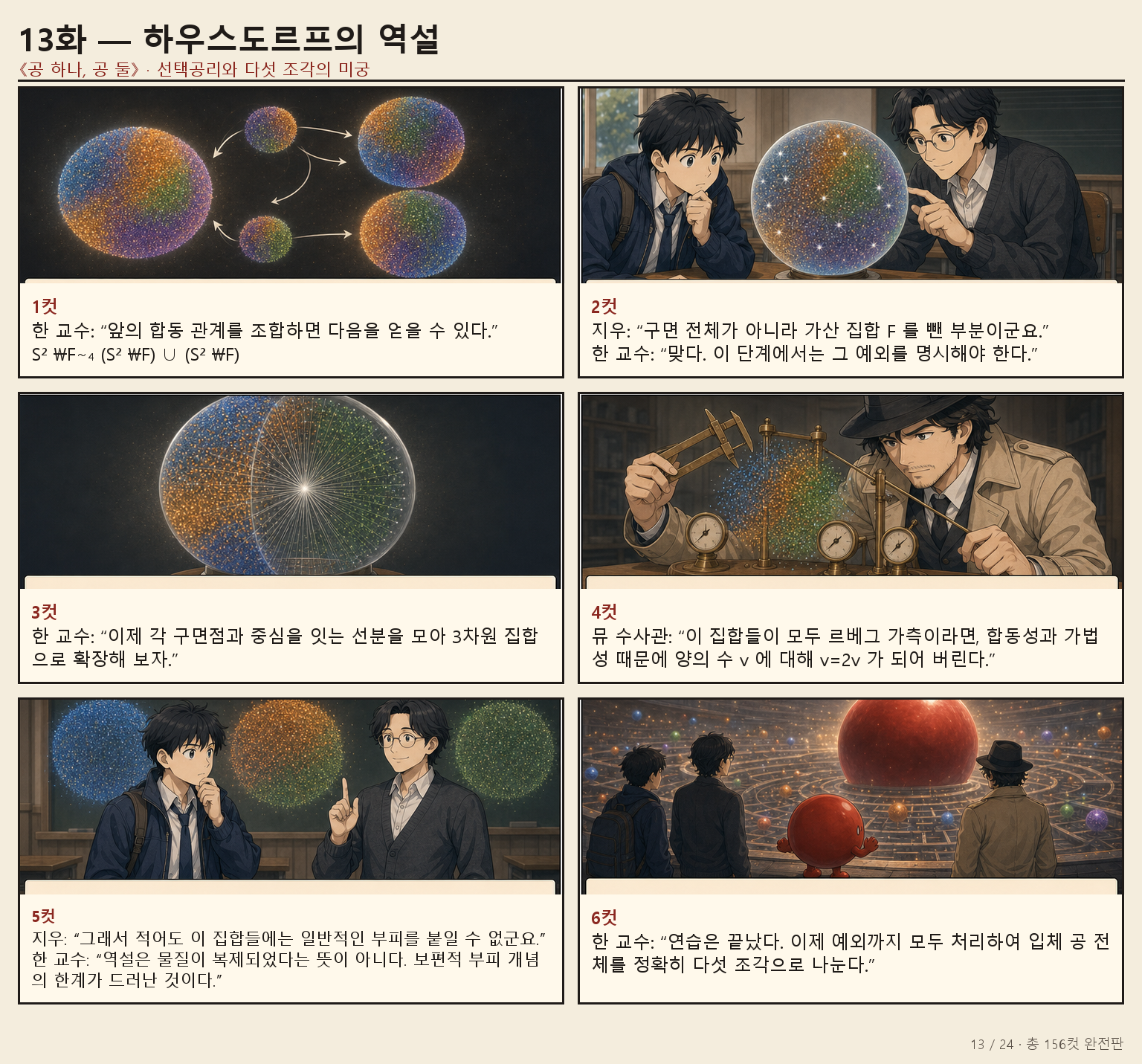 13화 하우스도르프의 역설 만화 페이지
