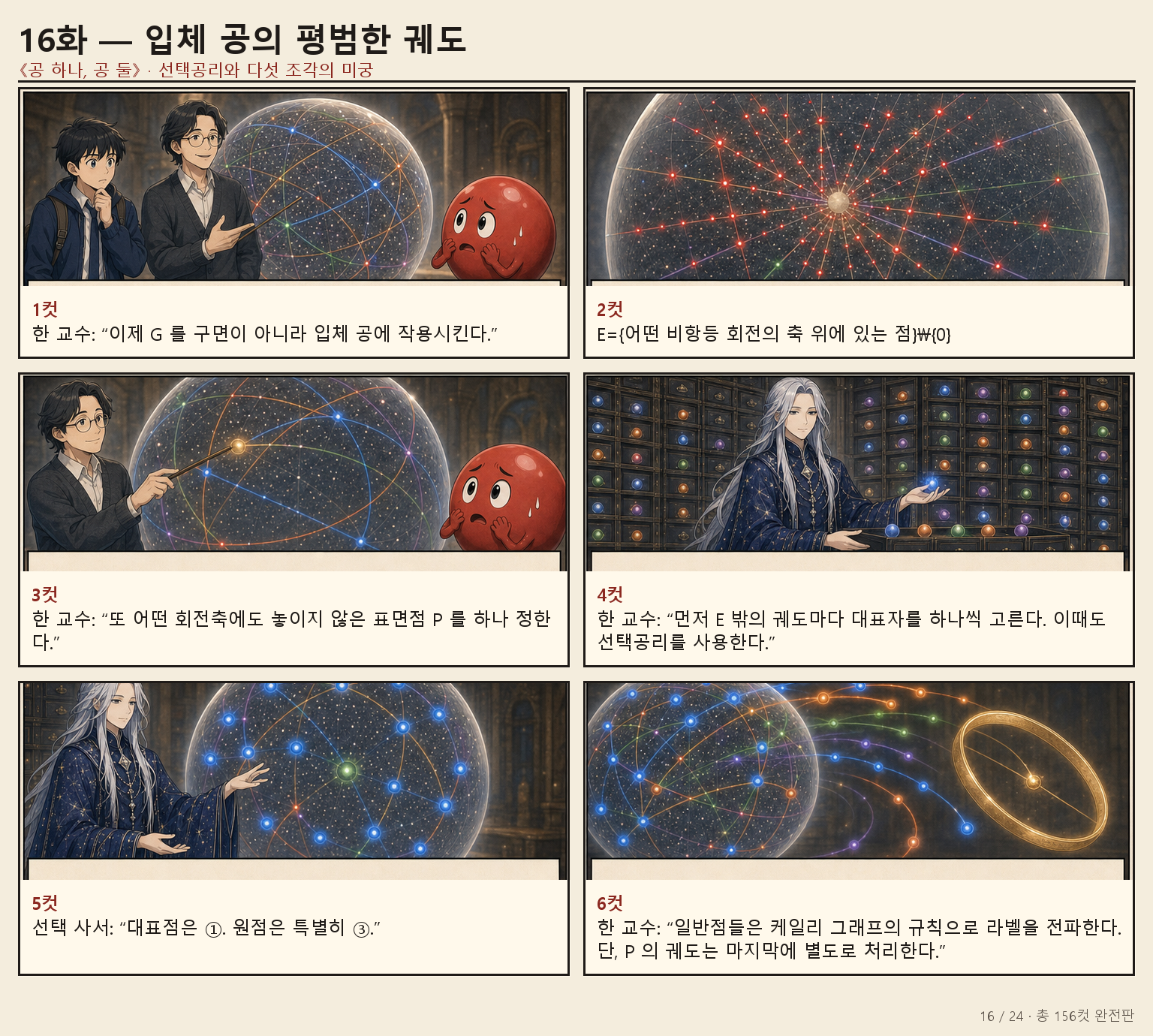 16화 입체 공의 평범한 궤도 만화 페이지