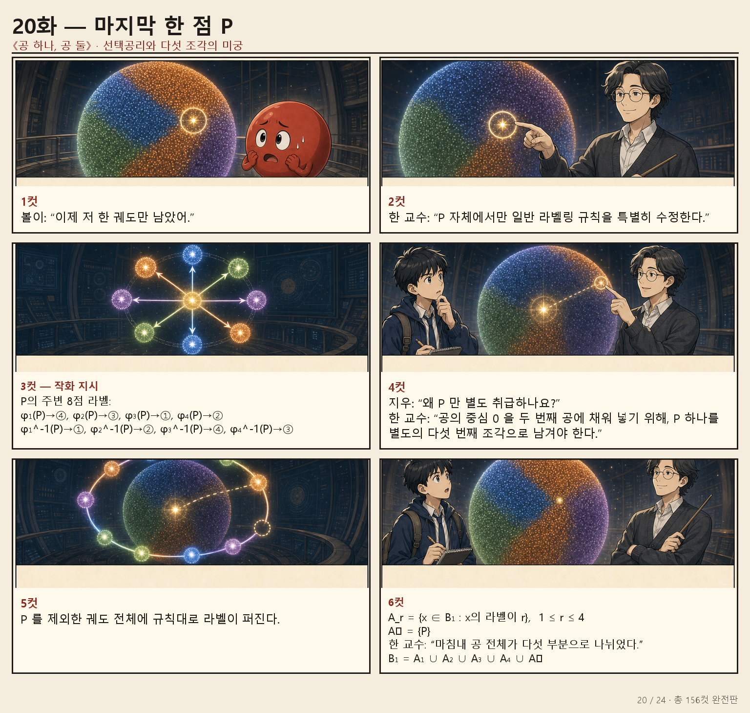 20화 마지막 한 점 P 만화 페이지